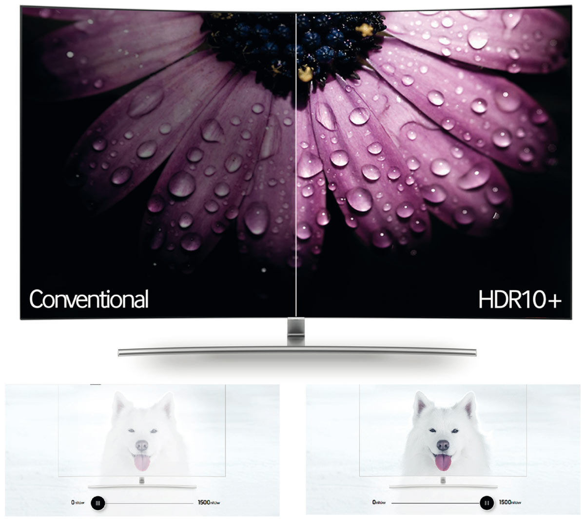 Standardy TV HDR 2